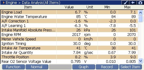 2000 RPM preview